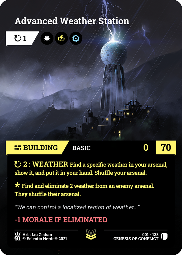 001-138 : Advanced Weather Station : 1x Foil