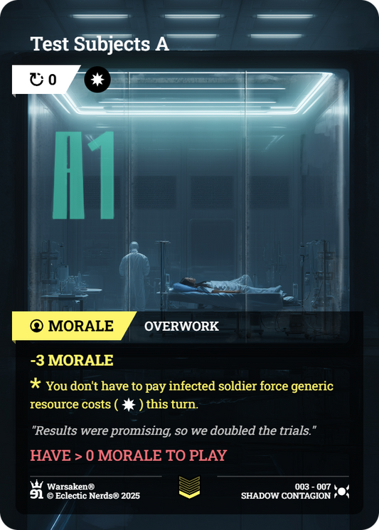 Test Subjects A - Front