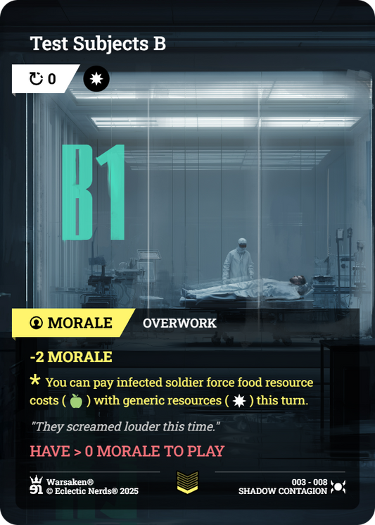 Test Subjects B - Front