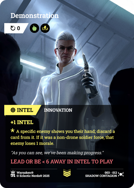 Demonstration - Front