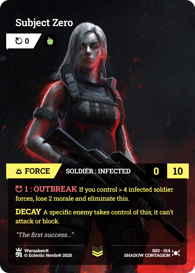 Subject Zero - Front