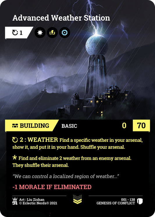 001-138 : Advanced Weather Station : 1x Foil